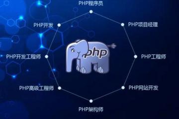 php后台开发工程师_PHP工程师是什么意思